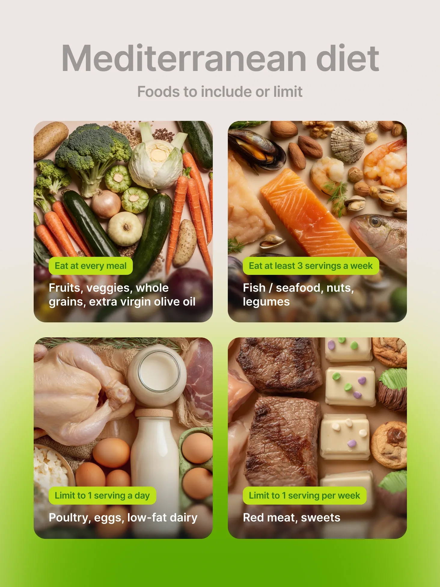 140-infographic-mediterranean-diet-meals.webp